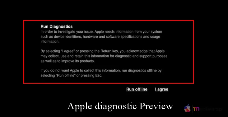 Flashing Folder With Question Mark on Mac? Fix It 2026