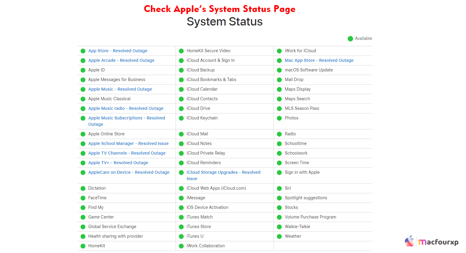 How do I Fix Facetime is not working on Macbook issue