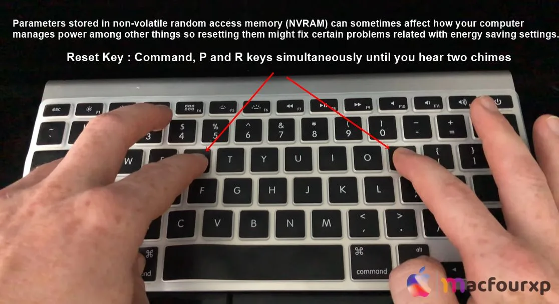 MacBook Shuts Down Randomly With Charge on Mac? Fix 2026
