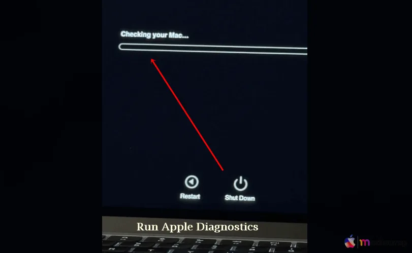 MacBook Pro Won't Turn On But Fan Is Running? Fix in 2026
