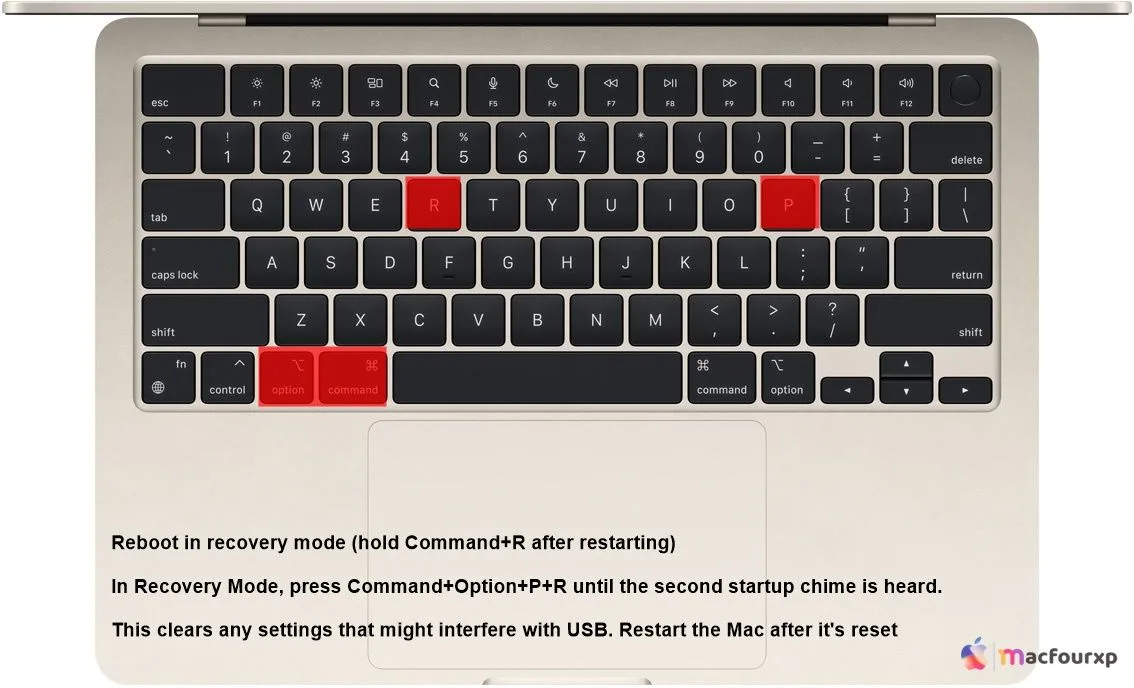 FAST Fix USB Accessories Disabled Error on Mac in 2026