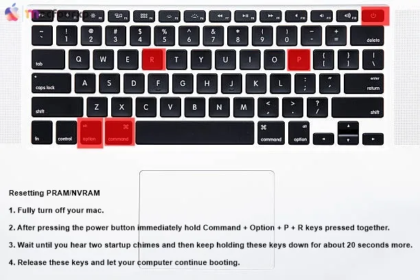 Volume Hash Mismatch Error on Mac? Fix It Fast 2026