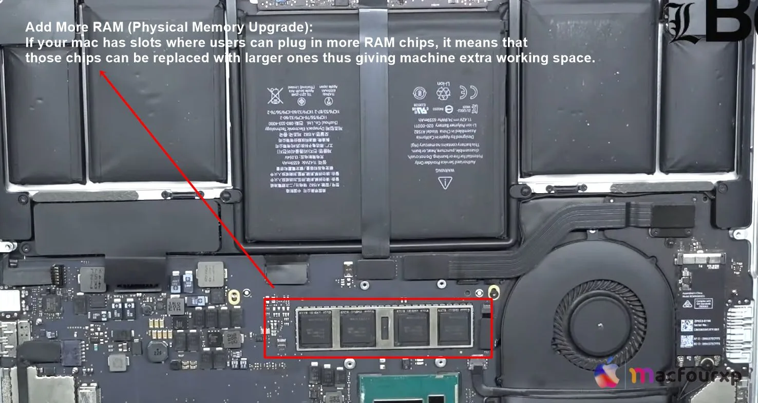You Have Run Out of Application Memory on Mac? Fix 2026