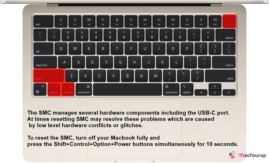 USB-C Port Not Working MacBook Air on Mac? FAST Fix 2026