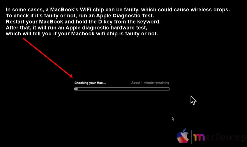 MacBook Disconnects From WiFi When Sleep? FAST Fix 2026