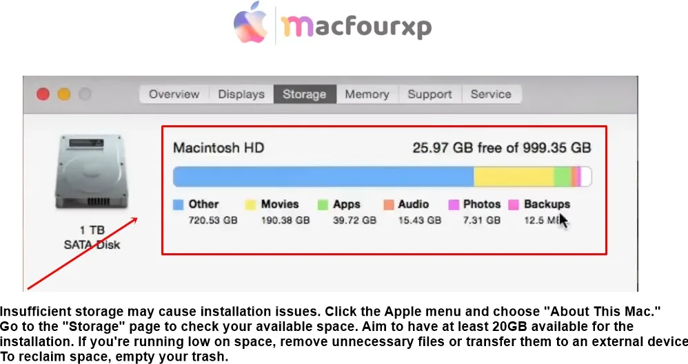 com.apple.OSInstallerSetup error 702 on Mac? Fix in 2026