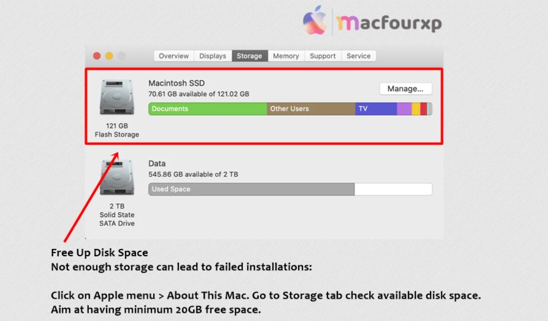 An Error Occurred Installing macOS on Mac? Fix in 2026 