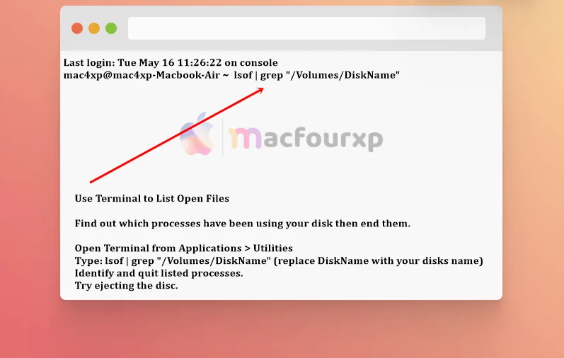 Could Not Unmount Disk 69888 on Mac? FAST Fix in 2026
