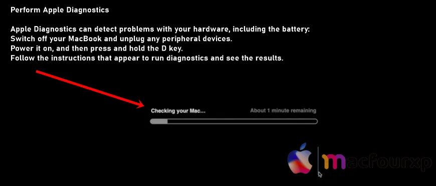 (7 Fixes) MacBook battery not charging Service Recommended