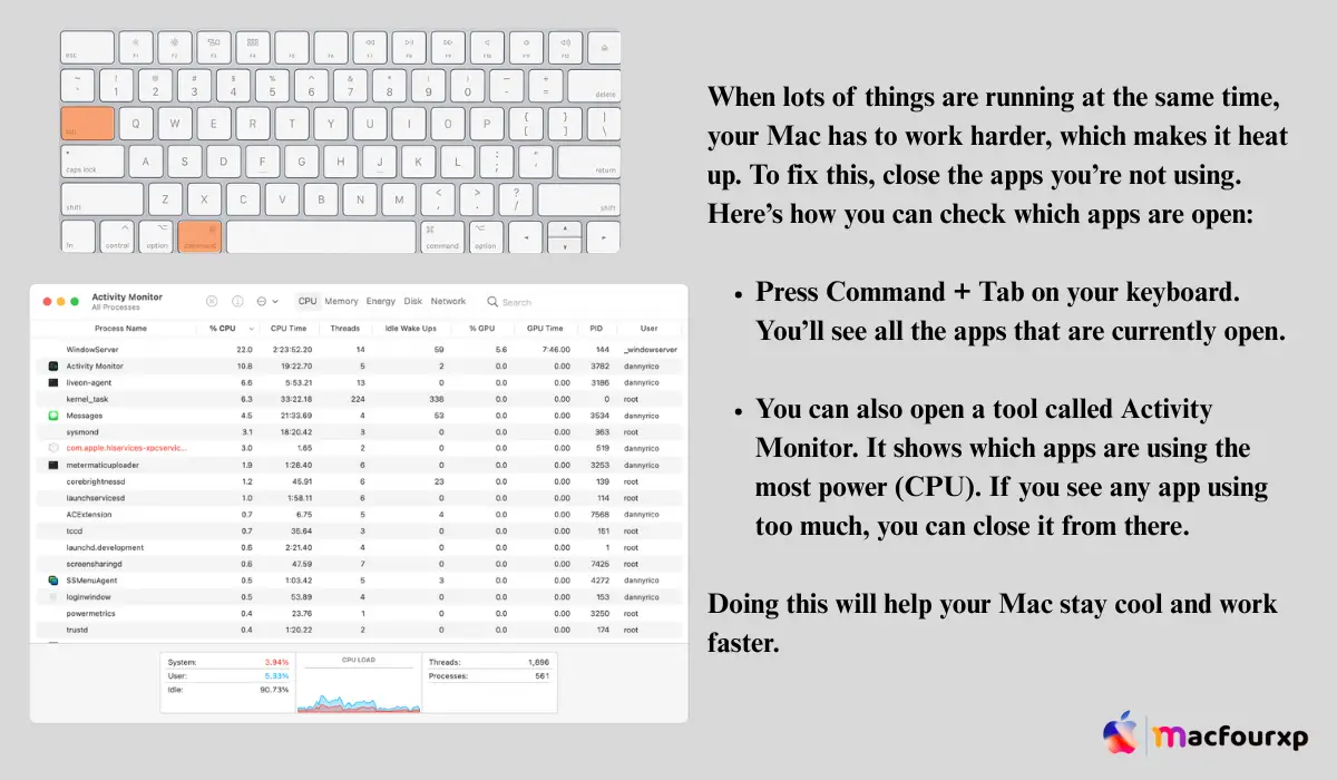 Close Unnecessary Apps and Tabs